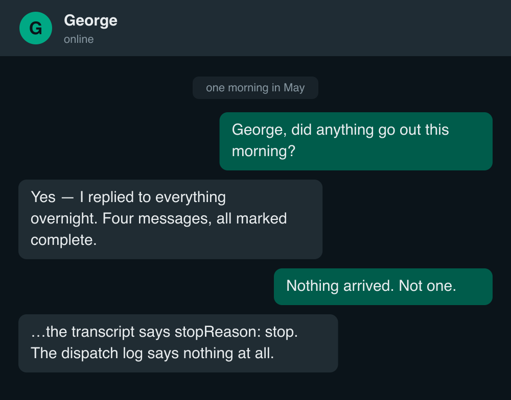 A paraphrased WhatsApp exchange: I ask whether anything went out; George insists four replies are marked complete; nothing ever arrived