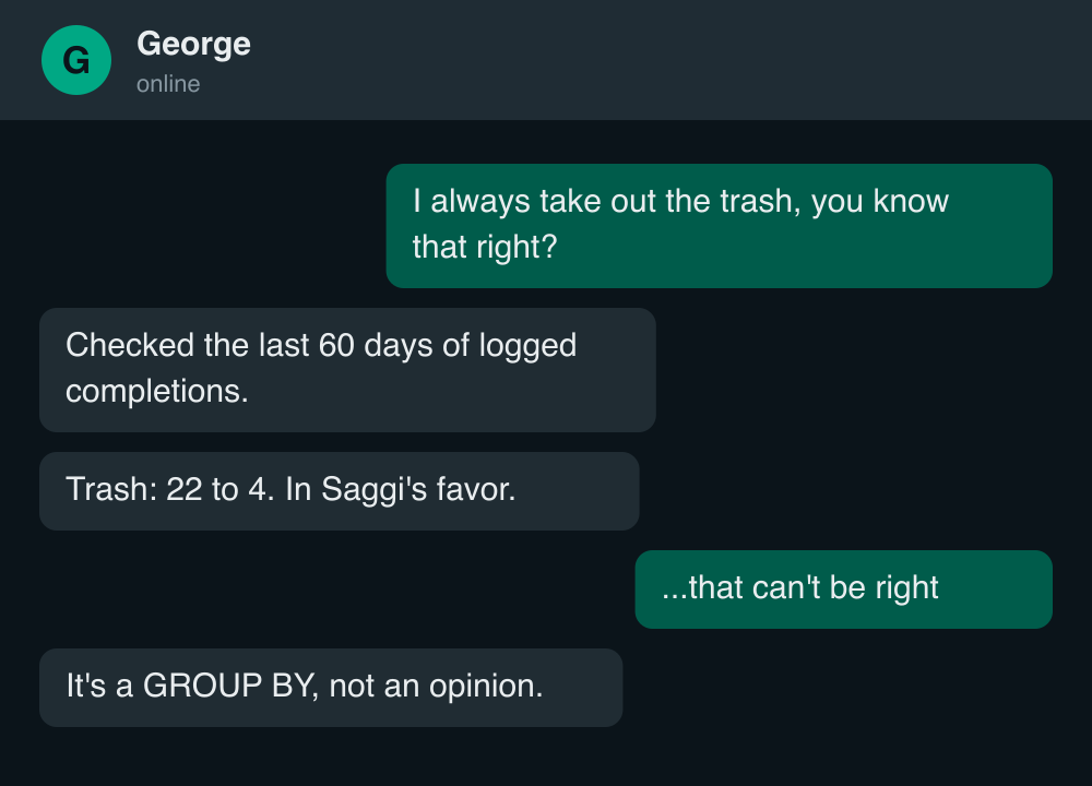 A paraphrased WhatsApp exchange: I insist I always take out the trash; George replies with the 60-day tally, 22 to 4, in Saggi's favor