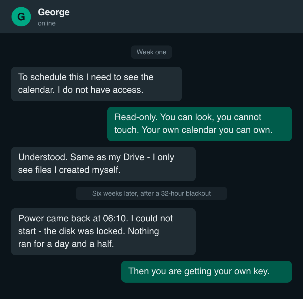 A paraphrased WhatsApp exchange: George asks for calendar access and gets read-only; six weeks later, after a 32-hour blackout, he reports the disk was locked and gets his own key