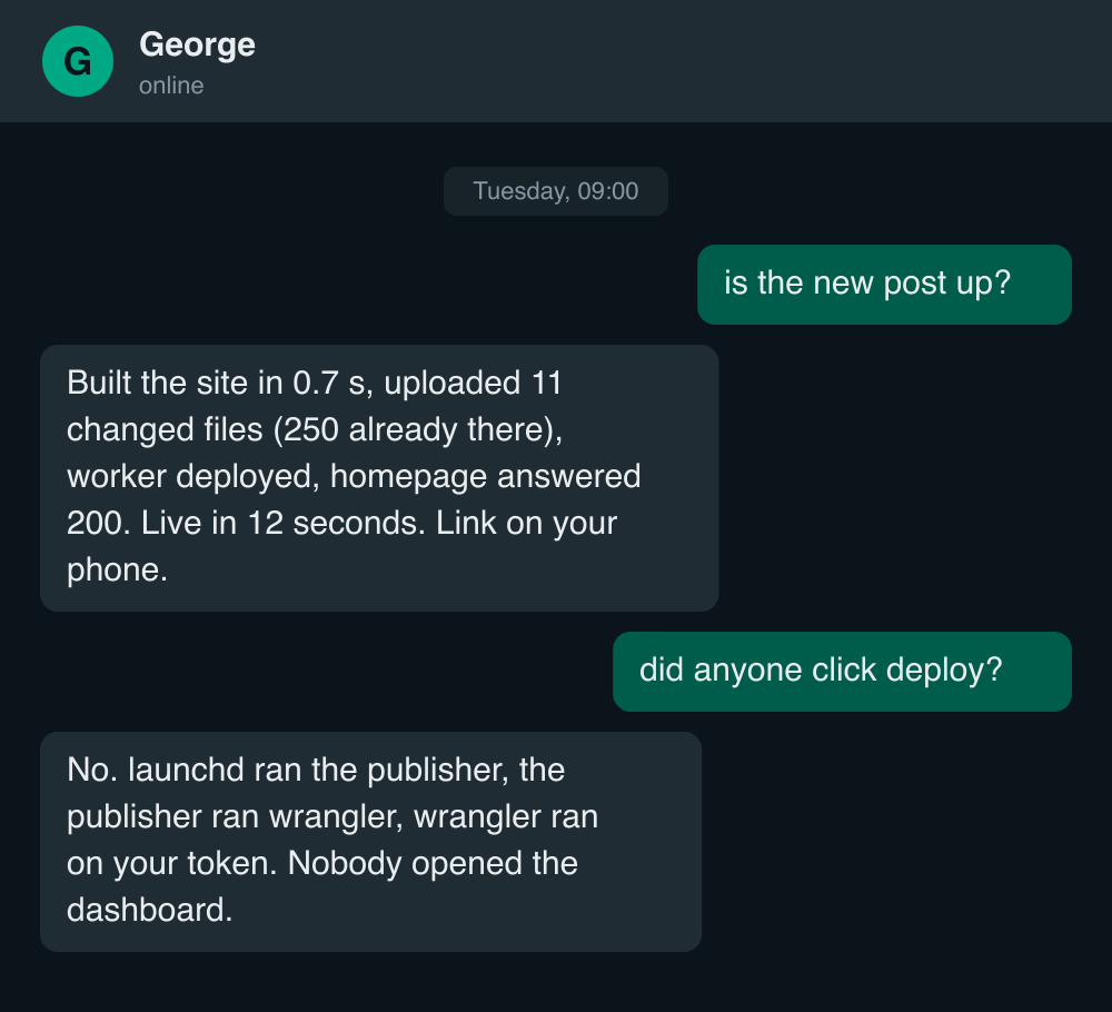 A paraphrased WhatsApp exchange: asked whether the post is up, George reports the build, the upload, the 200, and that nobody opened the dashboard