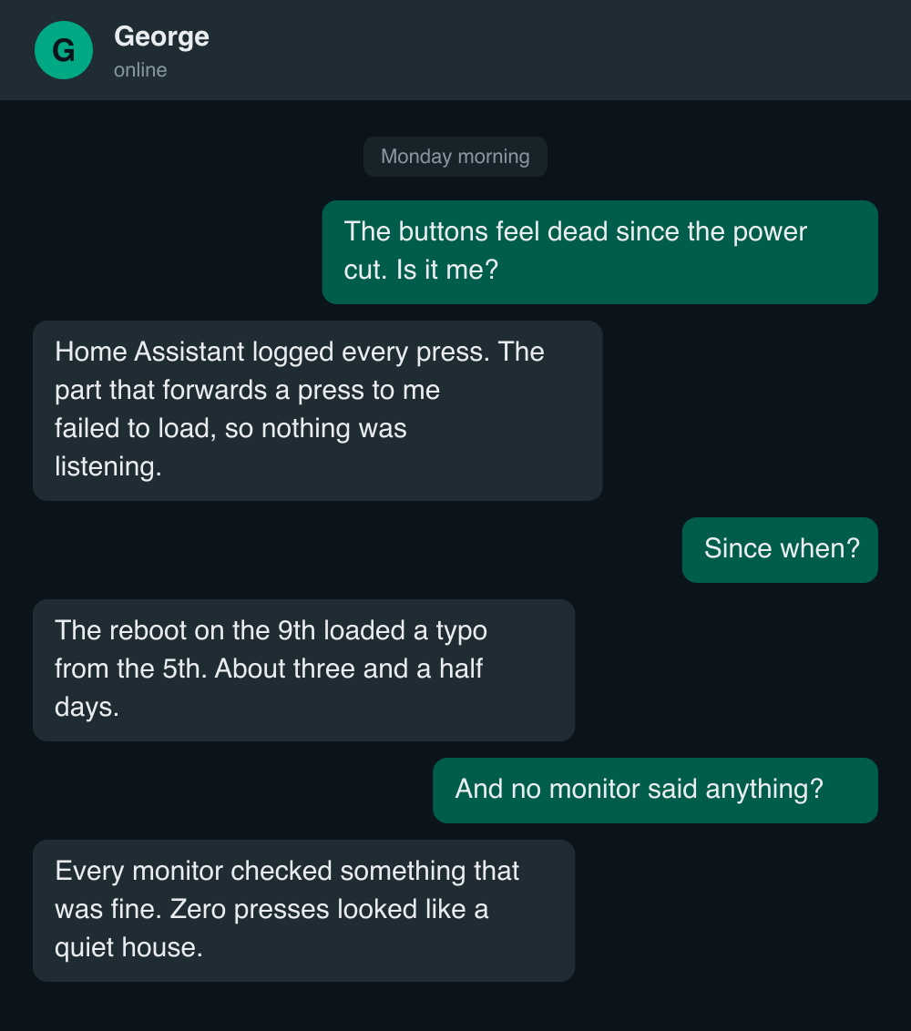A paraphrased WhatsApp exchange: I say the buttons feel dead since the power cut; George says the presses were logged but the part that forwards them to him never loaded, for about three and a half days, and that zero presses looked like a quiet house